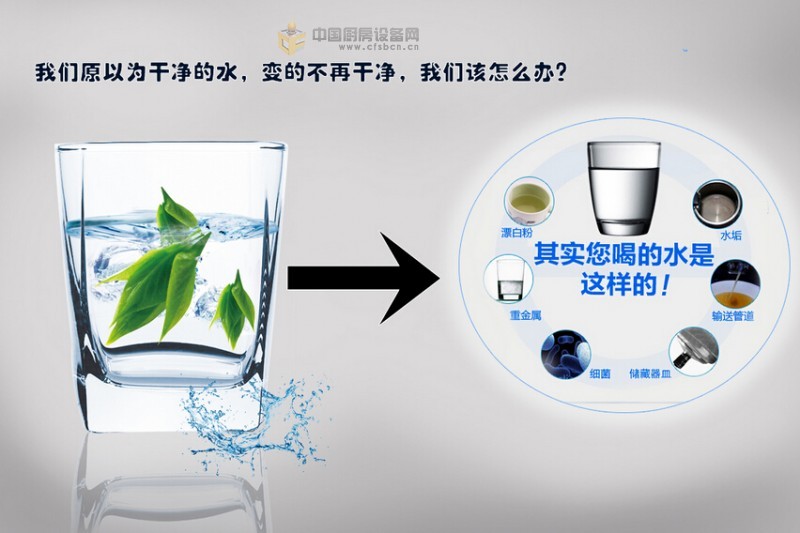 2016中国净水品牌消费者满意度调查：引用干净水成大众所需