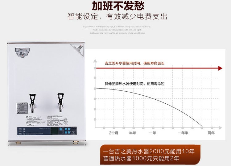 智能设定减少电费.jpg