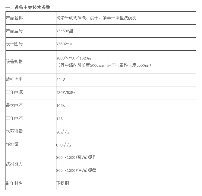 yz-602技术说明.png