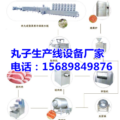 肉制品生产线01.jpg