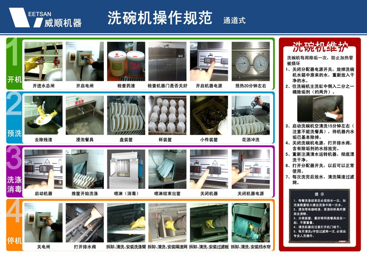 威顺R-1S通道式酒店洗碗机 电热洗碗机 商用洗碗机 大容量洗碗机