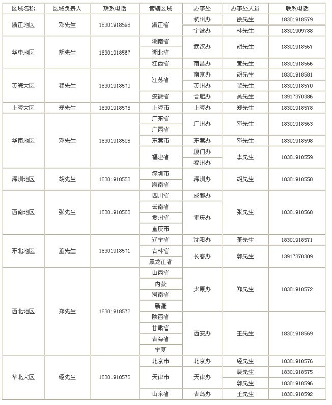 威顺R-1S通道式酒店洗碗机 电热洗碗机 商用洗碗机 大容量洗碗机