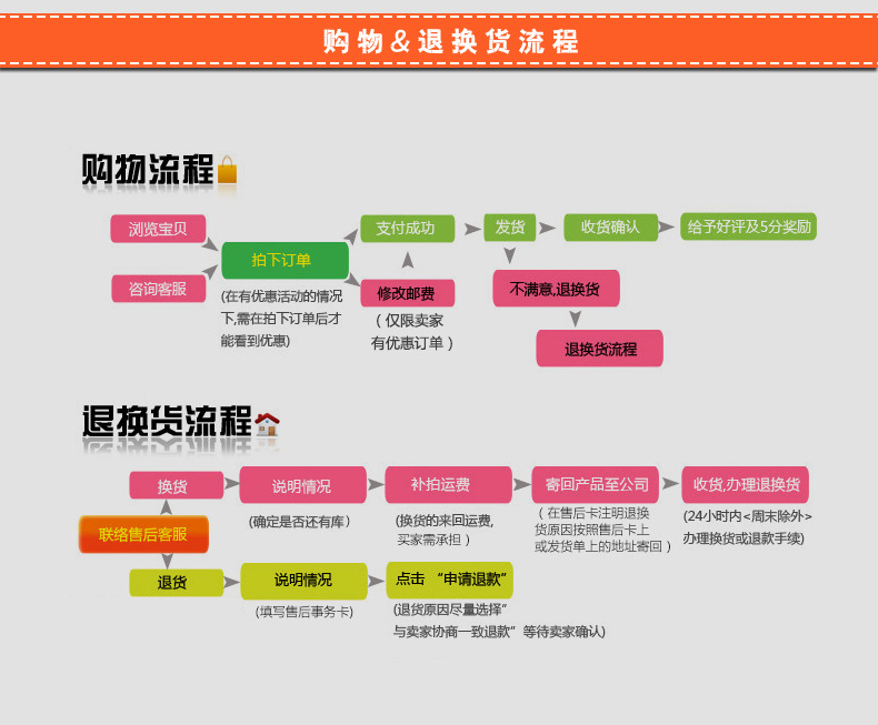 伊德森 双门豪华全智能热风循环消毒柜 酒店商用立式不锈钢消毒柜