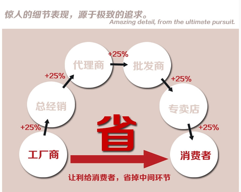 供应康宝ZTP300B-1厨卫大件消毒柜 立式商用红酒杯消毒柜