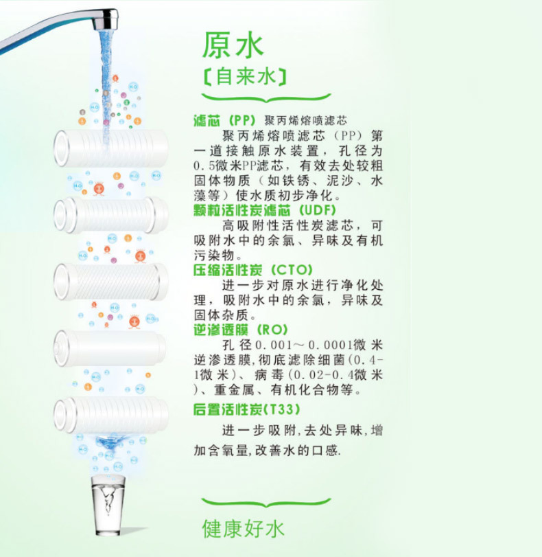 销售B07商务净水器 RO膜反渗透净水机商用水处理设备商务直饮机