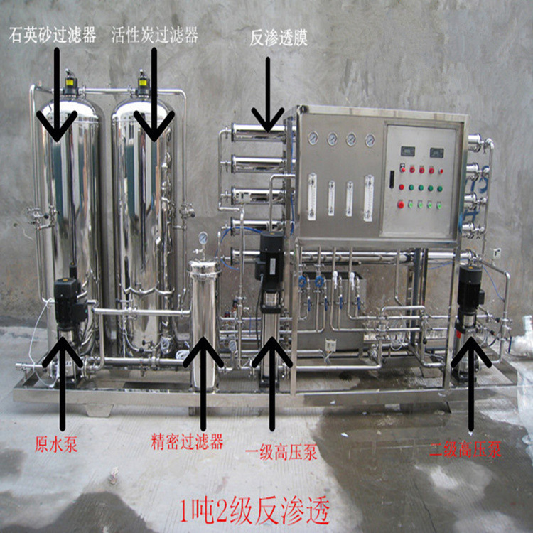 现货热卖大型商用RO膜反渗透净水器直饮水处理设备学校游泳池专用