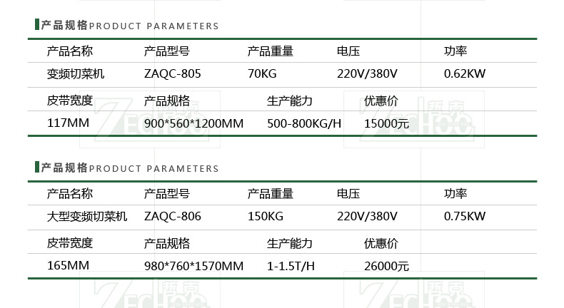 哲克切菜机商用多功能全自动叶菜类切菜机 台湾切菜机