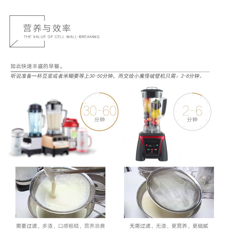 全自动商用现磨无渣豆浆机 家用辅食全营养料理破壁榨汁机大功率