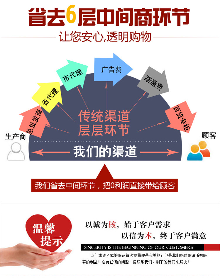 商用酒店用不锈钢电动搅拌器家用打蛋器和面机烘焙打奶油机搅拌机