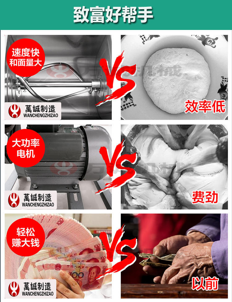 供应25公斤商用和面机静音款式不锈钢加厚型减速机超静音厂家直销