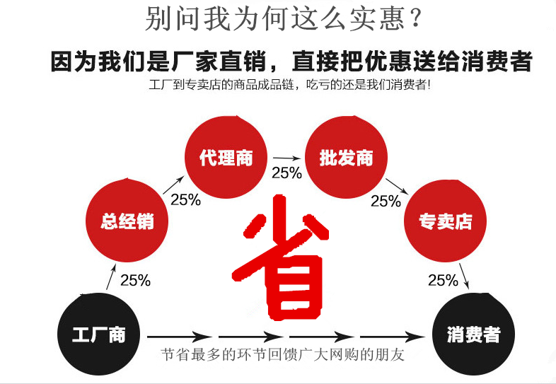 特价爱宁301电烤盘 韩式 无烟多功能烤鱼盘 长方形 商用烧烤炉