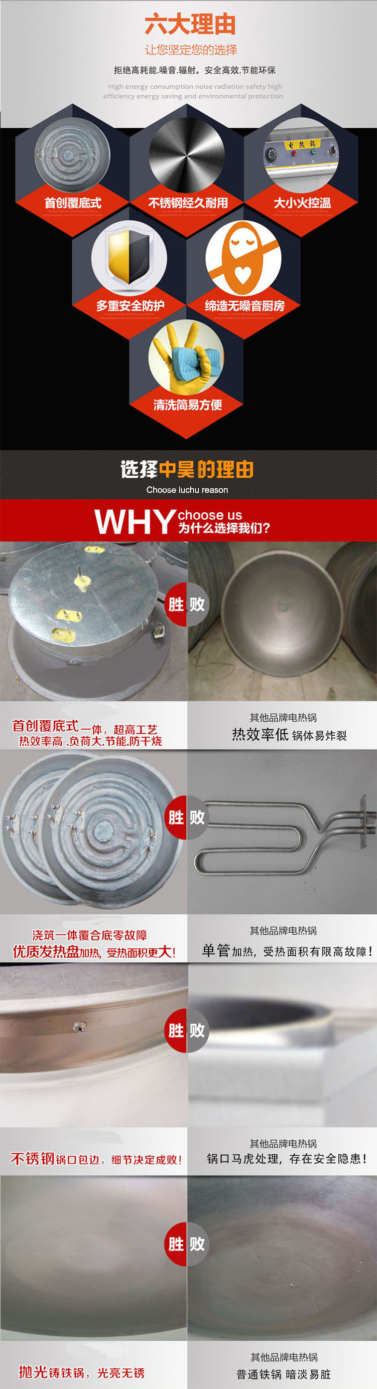 中昊78型商用电热锅电炒锅酒店饭店食堂电热煮面炉台煮面锅电炸锅