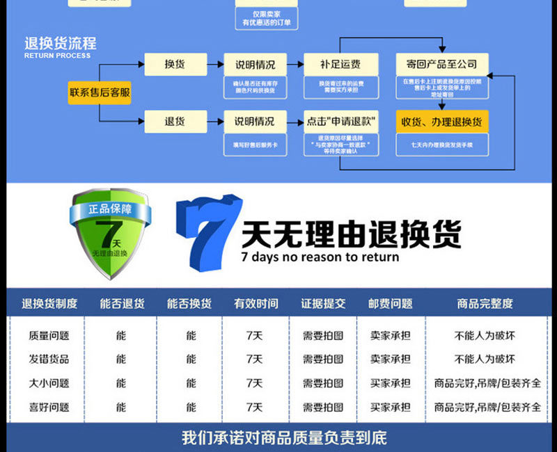 邢台春多恒机械 全自动烙饼机 商用烙饼机流水线 全自动煎饼机