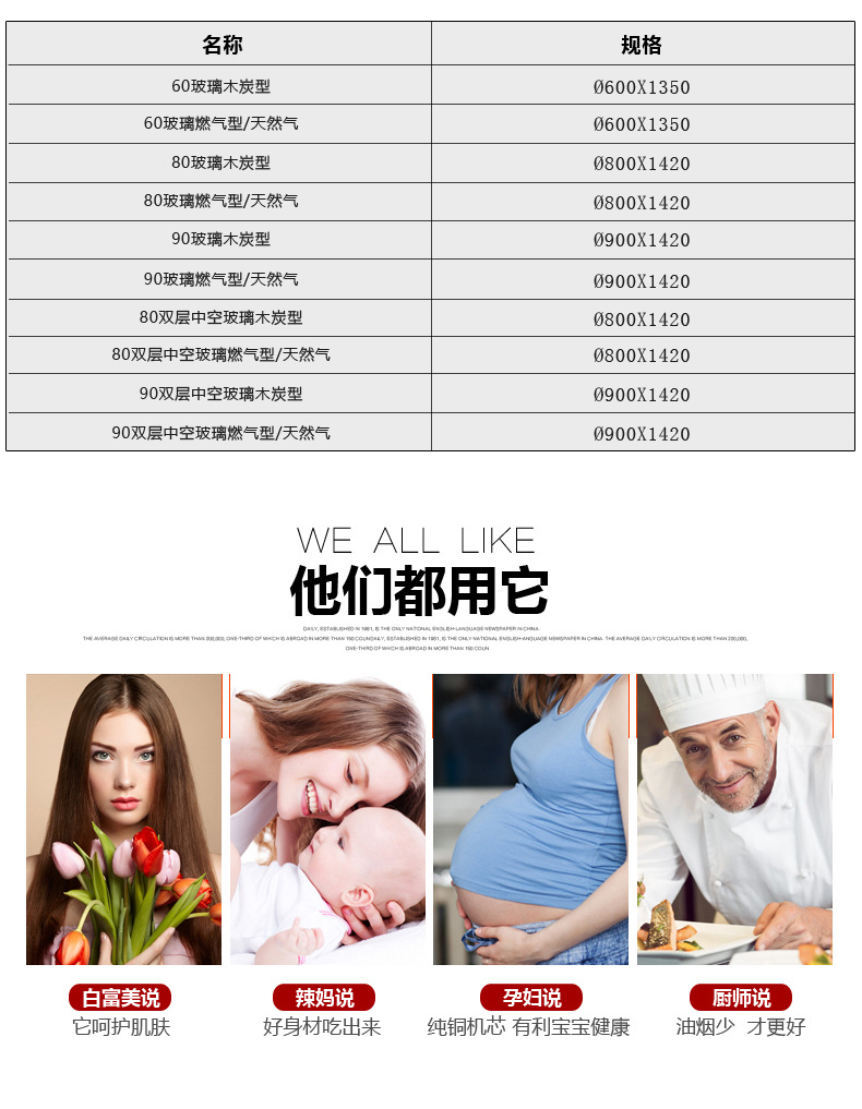 双层玻璃木炭烧烤炉 商用不锈钢烤鸭吊炉烤鸡炉 羊排羊腿吊炉