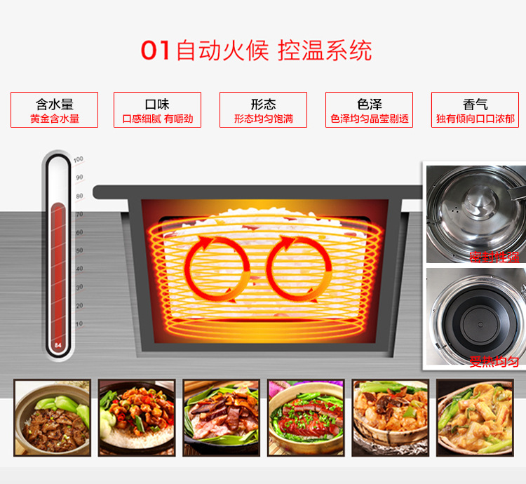 全自动电煲仔饭机 商用智能数码电8头单层双排锡纸煲仔炉厂家直销