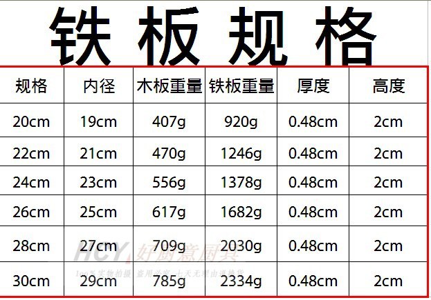 加厚铸铁烤盘 西餐牛排铁板烧盘家用煎牛排铁板牛排煎锅铁板锅盘