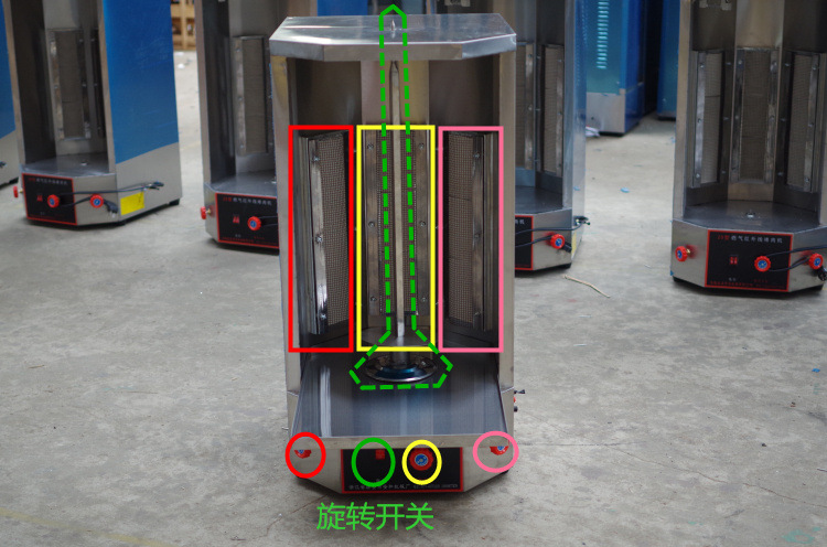 商用三控燃气烤肉机土耳其烤肉机巴西自动烤肉炉旋转烤炉中东烧