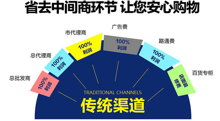 供应 全自动数控烙饼机 多功能商用压薄饼机 双面加热烙饼机