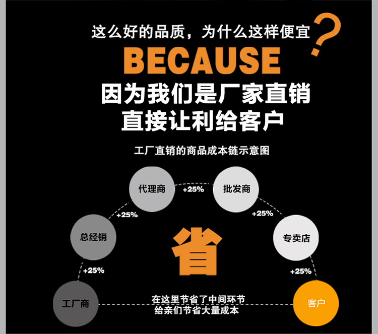 汇利24格燃气关东煮 商用丸子机麻辣烫机器多功能煮食汤面炉促销