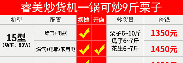 睿美燃气炒货机炒板栗机商用炒瓜子花生机器糖炒栗子机特价促包邮