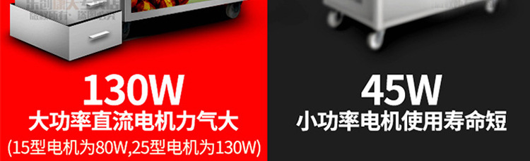 睿美燃气炒货机炒板栗机商用炒瓜子花生机器糖炒栗子机特价促包邮