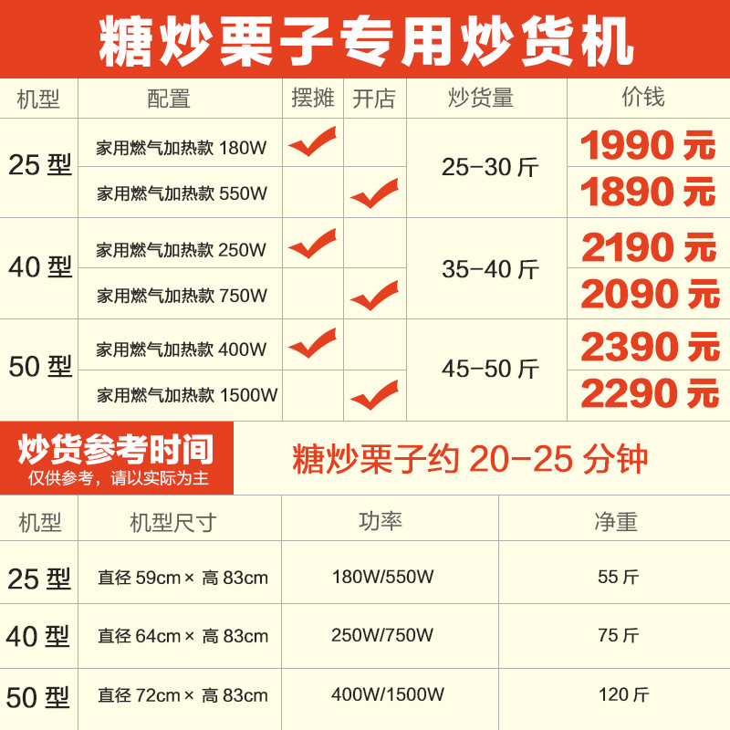 瑞裕厂家直销商用炒栗子机 炒栗子锅 糖炒栗子机