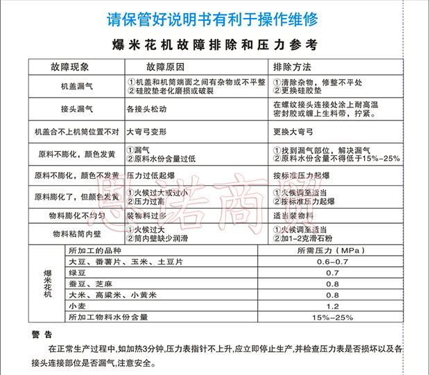 老式手摇爆米花机手动大炮爆米花机爆米花机大炮商用手摇爆米花机