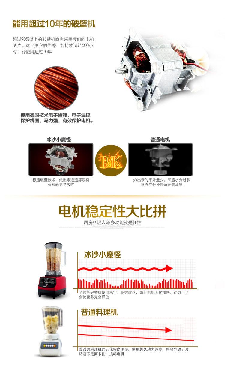 沙冰机 奶昔机 商用奶茶店沙冰机 碎冰机调理料理搅拌机 家用