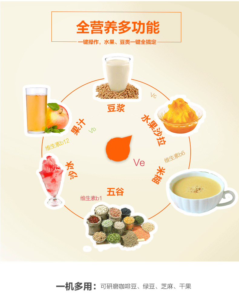 小太阳TM-767沙冰机奶茶店碎冰机奶昔机冰沙机商用豆浆机搅拌家用