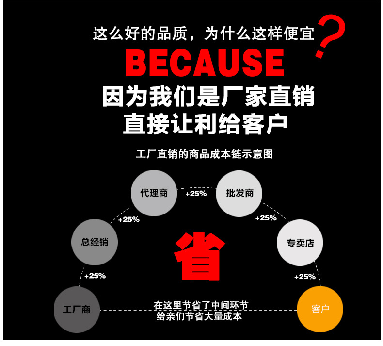 商用电动不锈钢薯塔机 全自动拉伸土豆旋风薯塔机 商用薯片机器