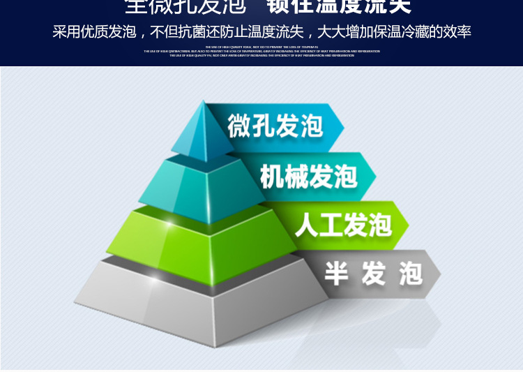 奇博士啤酒饮料展示柜立式冷藏柜冰箱商用冰柜双门单门饮品保鲜柜