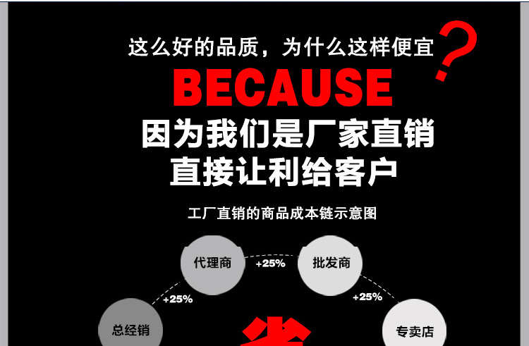 奇博士冷藏冷冻柜 商用展示柜 立式保鲜冰箱冰柜双门三门冷藏冰柜