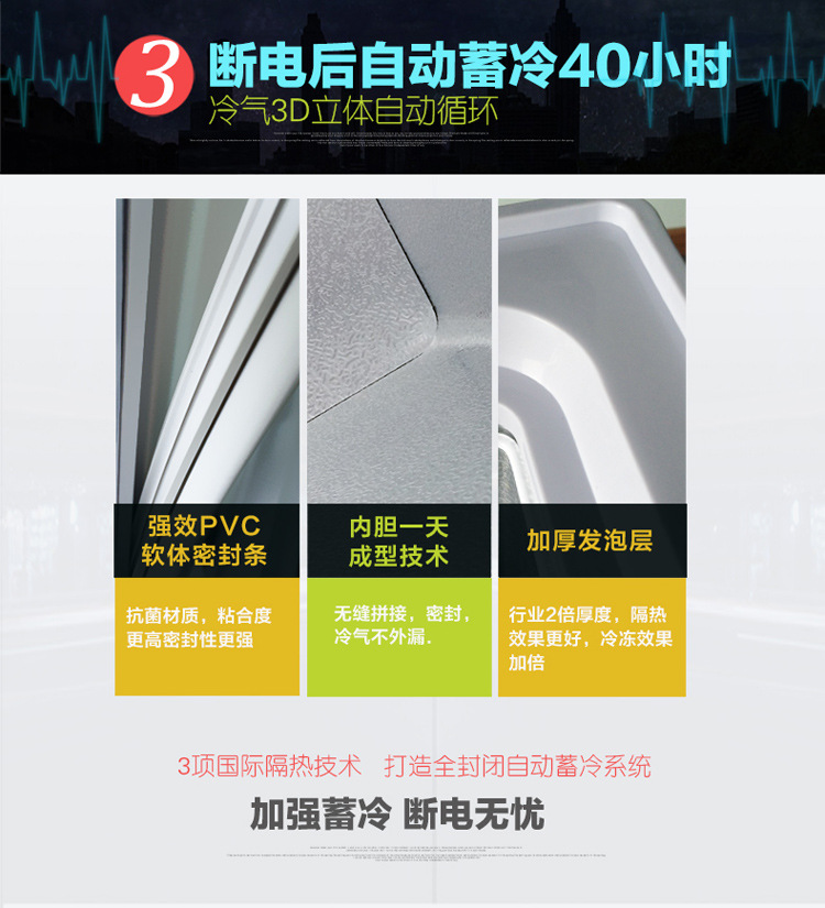 冰熊BC/BD-598双门卧式大冰柜/商用冷柜/单温冷冻冷藏柜/新品冷柜