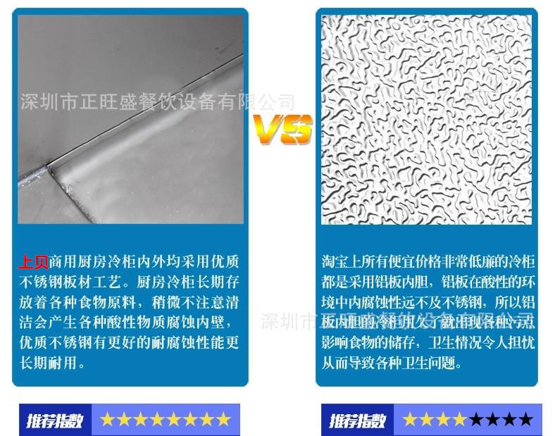 厂家直销六门双机双温厨房冰柜 冷冻冷藏商用立式不锈钢冰箱冷柜