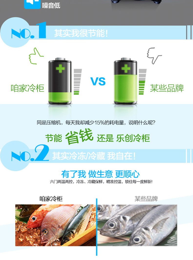 乐创商用冰柜立式冷冻冷藏保鲜柜六门冰箱双机双温6门厨房柜冷柜