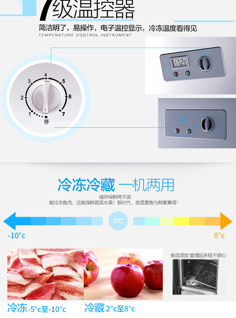 乐创商用冰柜立式冷冻冷藏保鲜柜六门冰箱双机双温6门厨房柜冷柜