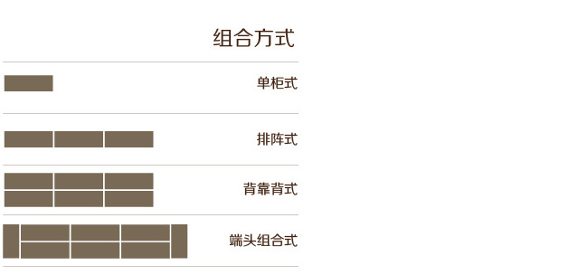 直冷无霜组合岛柜速冻超市卧式保鲜冰柜商用冷冻肉丸饺子新品