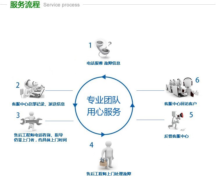 直冷无霜组合岛柜速冻超市卧式保鲜冰柜商用冷冻肉丸饺子新品