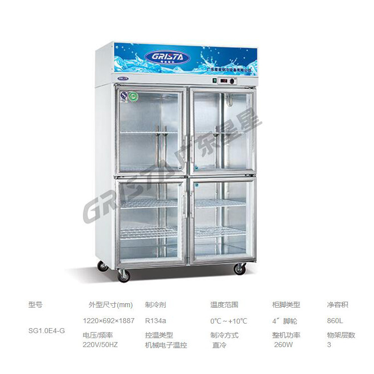 四门 详情