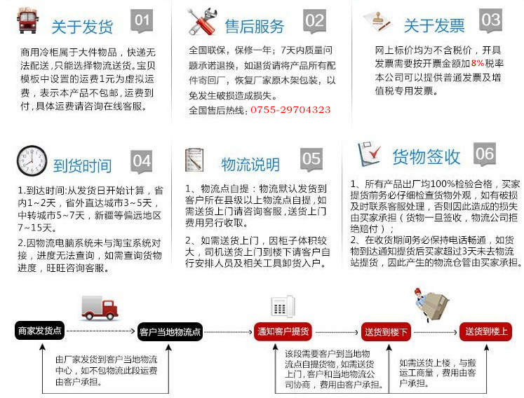 厂家直销五门饮料冷藏展示柜超市立式冰箱便利店大冰柜保鲜陈列柜