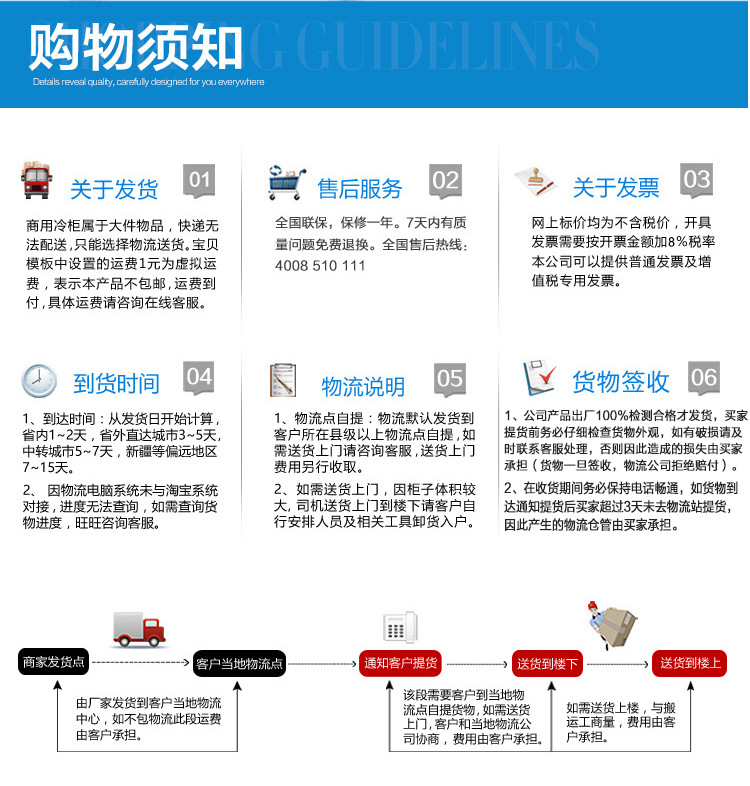 直冷无霜组合岛柜速冻超市卧式保鲜冰柜商用冷冻冷藏丸饺子展示柜