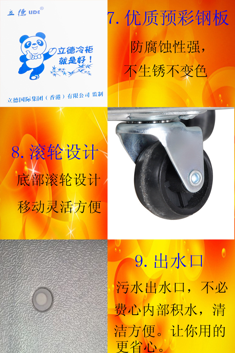 详情-3