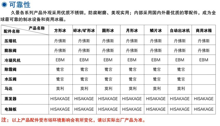 HISAKAGE久景制冰机 久景AC-150X制冰机 方形冰 日产量65KG 商用