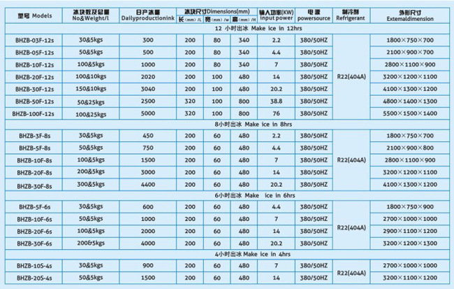 宁波兴恒制冷厂直销 高效节能环保 大型工业商用制冰片冰机管冰机
