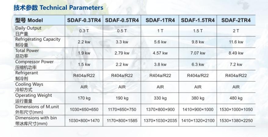 小型片冰机参数、