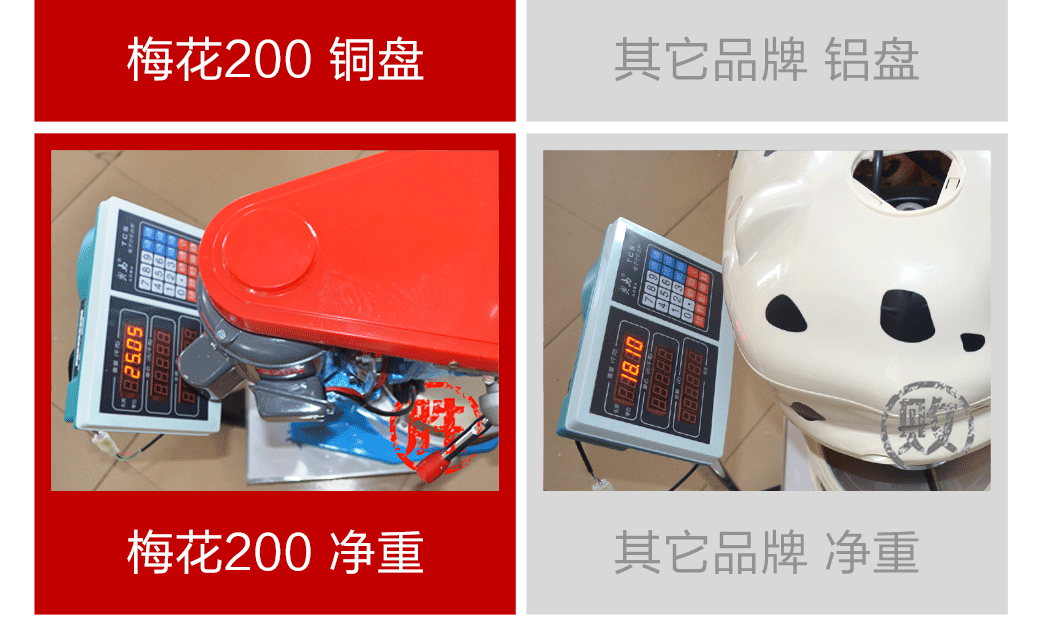 台湾梅花牌200商用刨冰机 雪花绵绵冰机 电动碎冰机 韩国雪花冰机