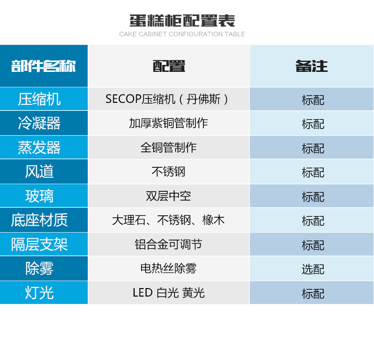 弧形蛋糕保鲜展示柜立式水果慕斯冷藏柜商用定制除雾寿司陈列冰柜