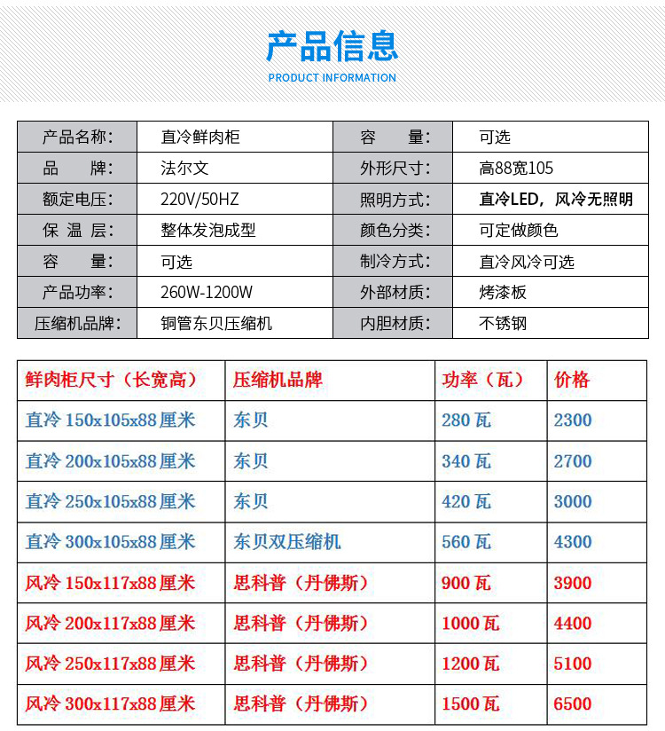 鲜肉柜---副本_17