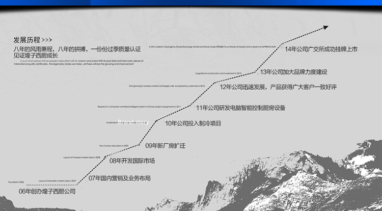 加厚1米日式电热铁板烧 日式铁板烧 电热铁板烧设备商用 原装正品