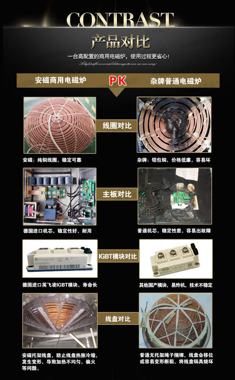 常规台式扒炉_06
